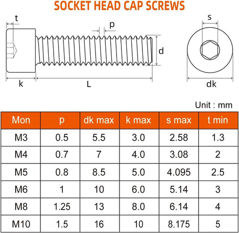 M6 x 40mm Socket Head Cap Screws Bolts, Grade 12.9 Alloy Steel Black Oxide, 25 PCS Allen Socket Drive