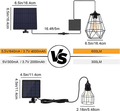 9.8FT Bulb 3000K Solar Lights Outdoor Dusk to Dawn Shed Light Extension Cable Solar Powered Pendant Waterproof