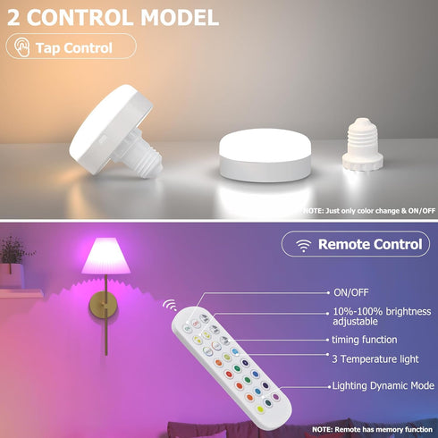 3000mAh Bulbs Dimmable, 12RGB+CCT Bulbs, E26 Bulbs Lamp(2 Pack) LABOREDUCER Battery Rechargeable Light Color Changing