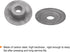 2pcs Bench Grinder Arbor Washer Flange, 1.26" OD x 0.63" ID Carbon Steel Tool Parts for Grinder