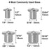24PCS Dowel Centering Pins for Woodworking, Steel Drill Center for Dowel and Tenon Center Transfer Plugs Point (1/4", 5/16", 3/8", 1/2")