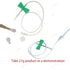 JHGMYJT 50 Needle,25G Packaged Veterinary Infusion Needle Catheter, Pieces Per Box,Disposable Iv Infusion Sterile
