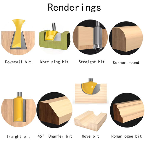 CHCYWJGJ 15 Set, 15 1/2in 3pc Router Bits Pieces Pcs Shank and Bearings Beginner Router Bit Kit for DIY