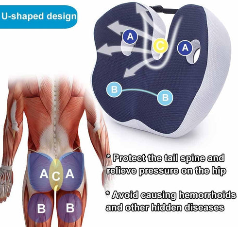 Sciatica/Hip/Tailbone Memory Foam Chair Cushion, Memory Foam Ergonomic Seat Cushion for Pain Relief, Seat Cushion