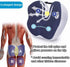 Sciatica/Hip/Tailbone Memory Foam Chair Cushion, Memory Foam Ergonomic Seat Cushion for Pain Relief, Seat Cushion