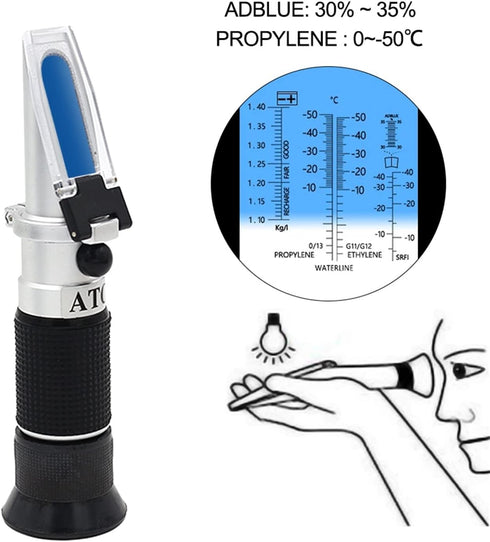 VGVGV 4-in-1 Brix Refractometer, Hand Held Optical Freezing Refractometer Concentration of Urea with ATC for Car
