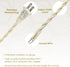 Royal Designs, Inc. CO-6001-OW-8-2 NEMA-15P SPT-1 8 2-Pack Twisted Rayon Lamp Cord with Plug, Stripped Ends Ready