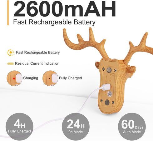 Flarouch 1 Pack 2600 0-80LM Dimmable, 3 Motion Sensor Light Indoor, Mah Rechargeable Battery Operated Wall Sconce