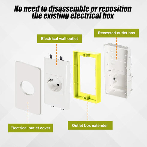 4pcs Single Gang Outlet Box Extender, 1/2 Inch Electrical Outlet Extender for Electrical Box and Switches