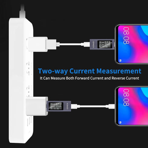 USB C Power Meter Tester, USB Multimeter 4-30V 0-12A Voltage Current Capacity Energy Power Digital Tester