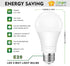 3 Way LED Light Bulbs, 40 60 100 Watt Equivalent, 2700k Warm White, Three Way A19 Dimmable Light Bulb with E26 Medium Base, Perfect for Table Lamps, Floor Lamps, 500-1000-1500LM, 2 Pack by Zorykn