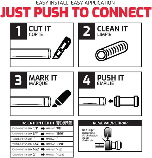 QuickFitting 3/4 inch Conduit Coupling, Push Install PVC Electrical Conduit Fitting, 10-Pack Liquid Tight Connectors