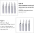 Mesee 17Pcs Soldering Iron Tips Kit, 900M Lead-Free Replacement Accessories for Various Solder Stations
