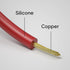 Goupchn Stackable Banana Plug to Breadboard Male Jumper Wires, Soft Flexible Silicone Test Leads for Electrical Testing