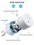 Govee Smart Plug, WiFi Outlet Compatible with Alexa and Google Assistant, Mini Smart Home Plugs with Timer Fuction & Group Controller, No Hub Required, ETL & FCC Certified, 2.4G WiFi Only (1 Pack)