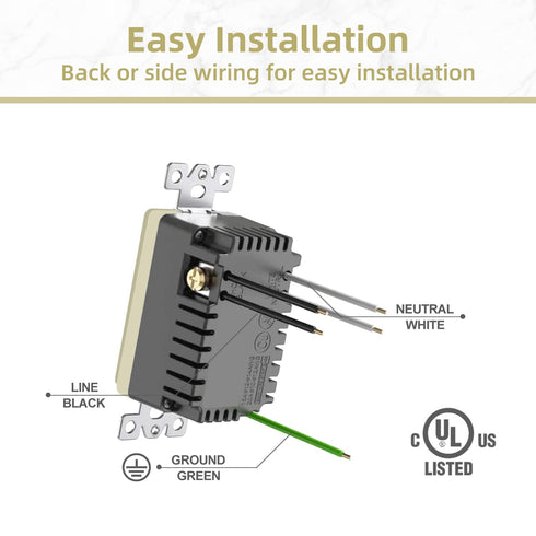 Micmi USB Outlet with C + A Wall Dual High Speed Receptacle, 15Amp 125Volt, Smart 4.8A Fast Charging, Tamper Resistant,