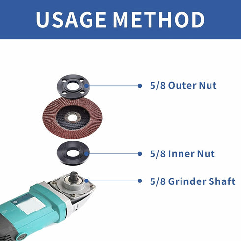 7PCS Angle Grinder Nut Wrench Kit 5/8-11 Flange Metal Lock Nut for Dewalt, Milwaukee, Makita, Bosch