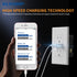 ELEGRP USB Wall Outlet Receptacle, 15 Amp Duplex Tamper Resistant, Dual 4.0 A USB Ports, Glossy White