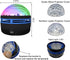 XYDongtong 2 1 14 in Northern Lights and Ocean Wave Projector with Effects of Galaxy Light for Game Rooms, Parties