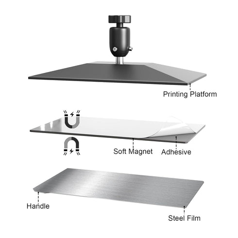 2PCS Flexible Steel Building Plate, 3D Printer Magnetic Base Platform Compatible with ELEGOO Mars 4, 160x96mm
