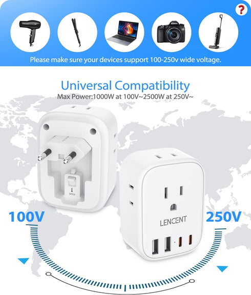 LENCENT European Travel Plug Adapter, International Type-C Foldable Power Plug with 4 Outlets, USB C Charger Adaptor.