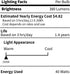 20-Pack E12 Bulbs 40W 2500K, 380 Dimmable Bulbs B10 Bulbs CYLYT Candelabra Light Warm White Lumen Chandeier Light