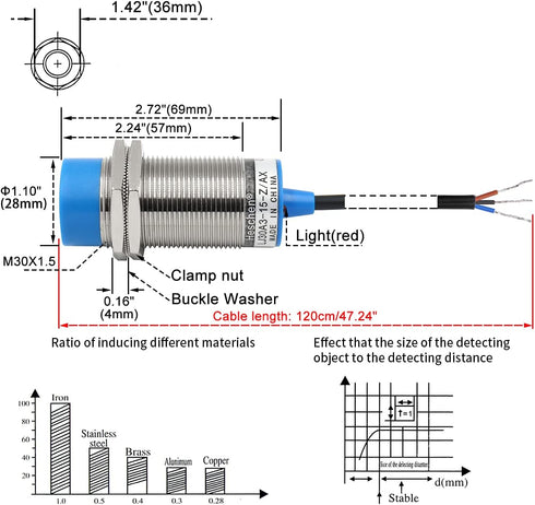 M30 LJ30A3-15-Z/AX 15mm 10-30VDC 200mA 3 Heschen Inductive Proximity Sensor Switch Non-Shield Type Detector NPN