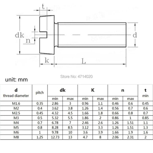 Generic GB65 M1.6 M2 M2.5 M3 M4 M5 M6 35mm x100pcs M5 Stainless Steel Slotted Cap Head Slot Column Round Cheese Head