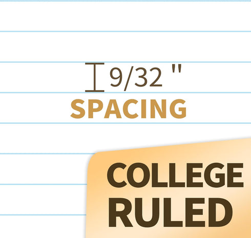 SUNEE Spiral Notebooks, College Ruled, 1-Subject, 4 Pack, 8 x 10-1/2 in, 70 Sheets, Pastel Colors for School, Office