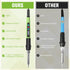 Soldering Iron Kit, 100W LED Digital Solder Iron with Adjustable Temperature, Ceramic Heater, Tips, Stand, Wire