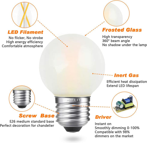 4 Pack Dimmable 2 Watt Globe Frosted LED Light Bulbs, 25W Equivalent, Warm White 2700K, E26 Medium Base