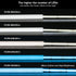 16.4Ft 5mm BTF-LIGHTING Silicone LED Channel System Flexible Milky White Cover DIY Spotless Tube for Width LED