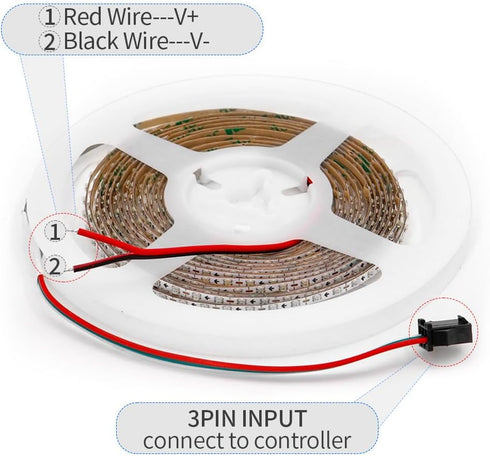 3.2FT WS2812B WS2812 2.7mm Strip,160LEDs/m Backlight,DC5V Ultra Narrow LED Individually Addressable Dream Color