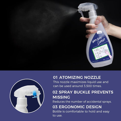 loukin Non-Toxic Whiteboard Cleaner, 17 fl oz Dry Erase Board Cleaner, Low-Odor Spray for Stubborn Marks