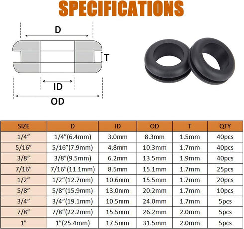 ISPINNER 190pcs Rubber Grommet Assortment Kit, 9 Sizes Eyelet Ring Gasket (Black, 1/4" to 1")