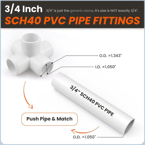 SDTC Tech 4-Pack 5 Way PVC Fitting Elbow, 3/4" Furniture Grade Pipe Connector for DIY PVC Shelf, White
