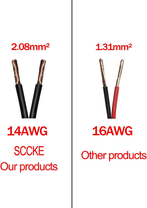 4.9FT 14AWG Battery Alligator Clip to SAE Connector Extension Cable, 12V Quick Release Adapter