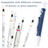 ONiLAB Pipette Pumps, Scientific 2ml Pipette Pump, Blue for Disposable Plastic and Glass Pipettes