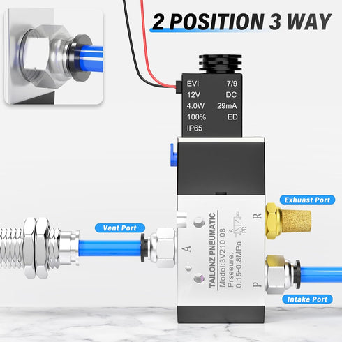 TAILONZ PNEUMATIC 1/8"NPT Solenoid Valve 3V110-06, DC12V Single Coil Pilot-Operated Electric