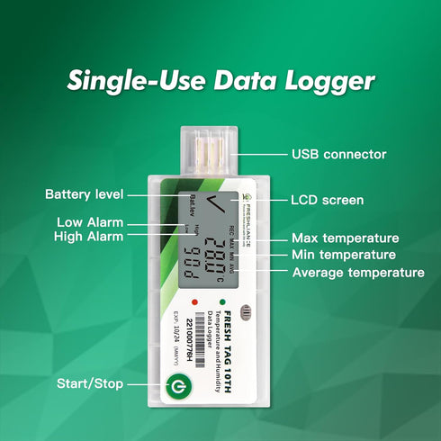 LCD Temperature Humidity Data Logger, Single Use USB Recorder with PDF or CSV Report, 65000 Readings -22?~158? High