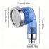 Qusmeiyici 3 Blue Shampoo Bowl Sprayer Head with Filter, Sink Faucet Sprayer Attachment Salon Shampoo Bowl Spray Head