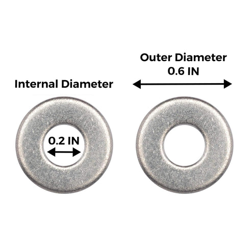 100 Bulk Pack Stainless Steel Flat Washer by Bolt Dropper - Metal Washers for Bolts - 1/4" Inside Diameter, 5/8"