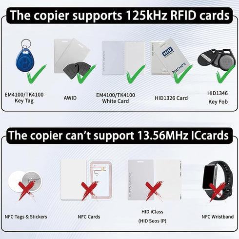 FIYYIA 125khz 5 T5577 5 Handheld RFID Reader Writer,AWID and HID Copier with Keyfobs & White Cards