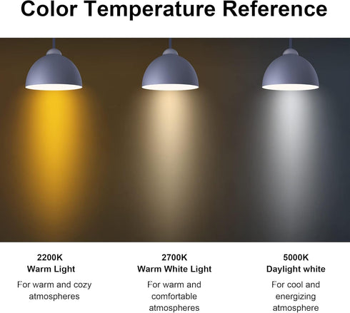6 Pack Dimmable E26 Bulbs 25-40 T32 T12 2200K Bulb, 4W Bulbs LED Light Watt Equivalent, Warm Amber Light Low Wattage