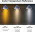 6 Pack Dimmable E26 Bulbs 25-40 T32 T12 2200K Bulb, 4W Bulbs LED Light Watt Equivalent, Warm Amber Light Low Wattage