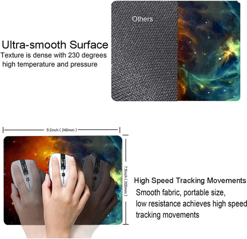 Galaxy Mouse Pad - Square Waterproof Non-Slip Rubber Base Mousepad for Office Laptop, 9.5"x7.9"x0.12" Inch