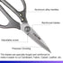 Heavy Duty Scissors 8.5'', All Purpose, Reinforced Stainless Steel Blades for Home, Office, Easy Cutting