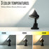 CeSunlight 90+ 3 10 Dimmable (6W/2Packs) CRI Clip on Reading Lamp, Clip on Light for Bed