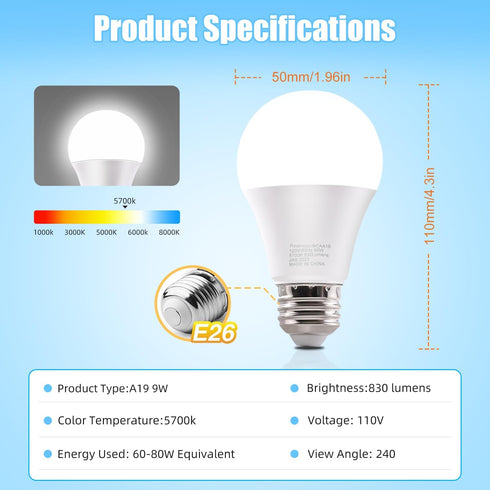 Full Spectrum Sun Light Bulb - A19 9W, Boosts Energy, Mood & Performance, Near-Perfect Color Rendering
