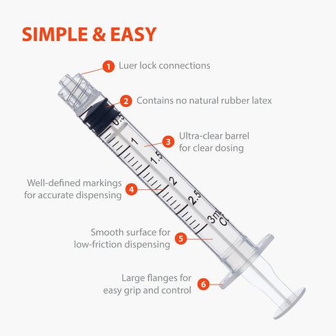 3ML Pack 100 Easy Touch Luer-Lock Syringe Barrel, Syringe